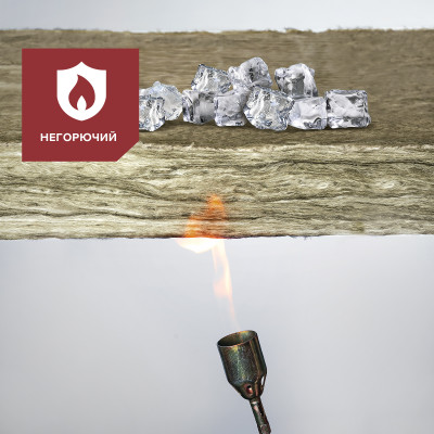 Утеплитель ТЕХНОНИКОЛЬ 34 PN Стены и крыши, 1000x610x100, 4пл, 2,44 м2 / 0,244м3