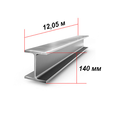 Двутавр 14 Б13