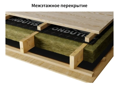 Ондутис PRO A Плёнка строительная ветрозащитная 75 м2