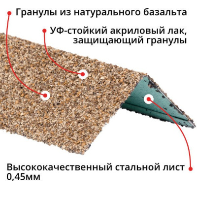 Уголок внешний металлический  HAUBERK (Песчаный) 50*50*1250 мм