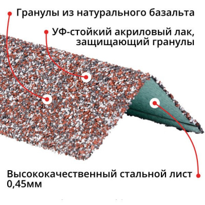 Уголок внешний металлический  HAUBERK (Мраморный) 50*50*1250 мм