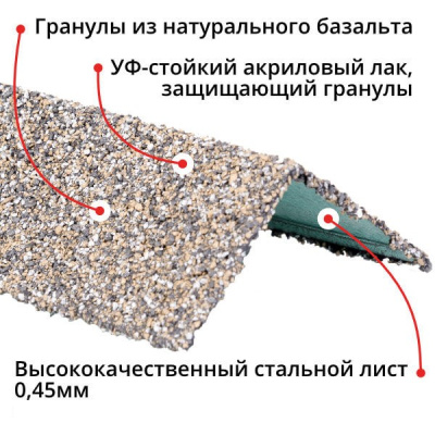Уголок внешний металлический  HAUBERK (Серо-Бежевый) 50*50*1250 мм