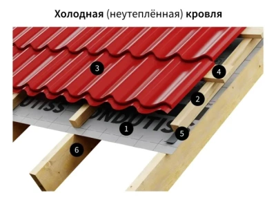 Ондутис SMART D Плёнка строительная гидроизоляционная с монтажной лентой 70м2